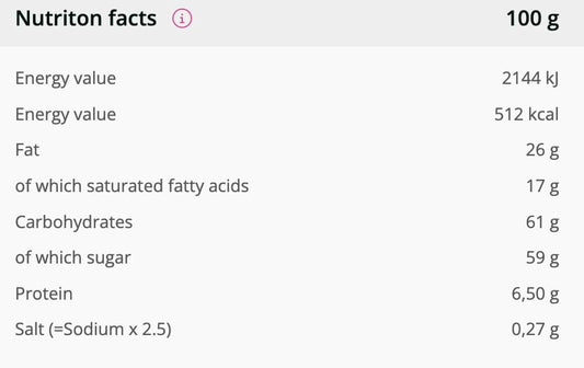 HALLOWEEN CHOCOLATE GHOST SKELETON EYEBALL