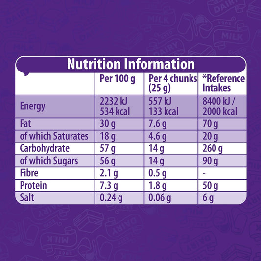 Cadbury Thank You Teacher Dairy Milk Chocolate Bar