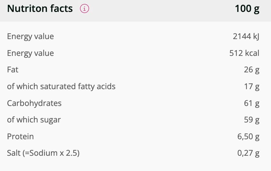 HALLOWEEN CHOCOLATE GHOST SKELETON EYEBALL