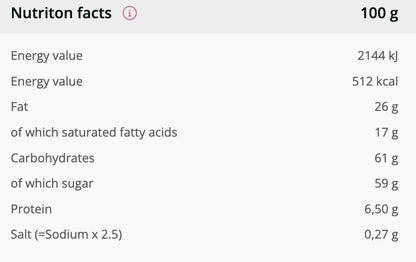 HALLOWEEN CHOCOLATE GHOST SKELETON EYEBALL