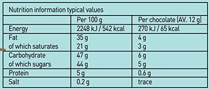 Holdsworth Chocolates Just For You Gift Box - Chocolate Gifts Heaven