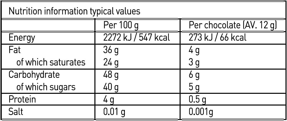 Holdsworth Chocolates Bee Friendly Gift Box - Chocolate Gifts Heaven
