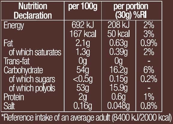 Diablo Chocolate Dessert Sauce - Chocolate Gifts Heaven