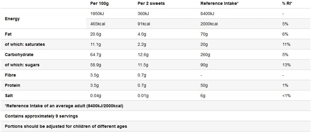 Black Magic Dark Chocolate Assortment Box, 174g - Chocolate Gifts Heaven