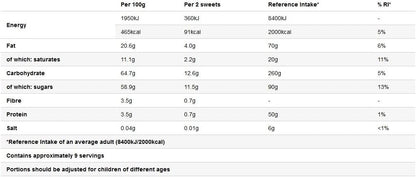 Black Magic Dark Chocolate Assortment Box, 174g - Chocolate Gifts Heaven