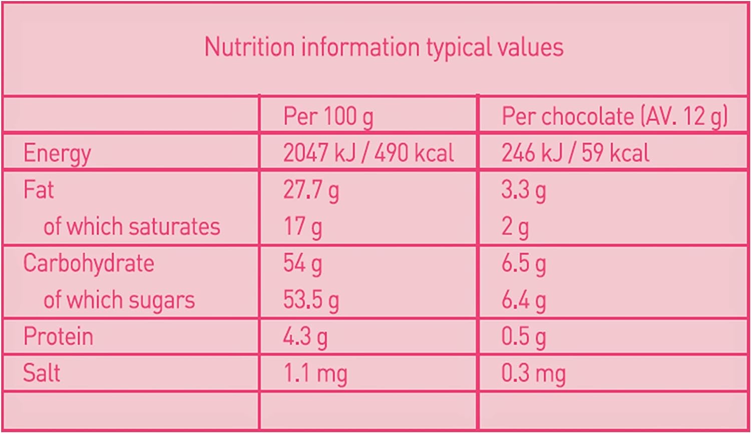 Holdsworth Chocolates Classics - Marc de Champagne - Chocolate Gifts Heaven