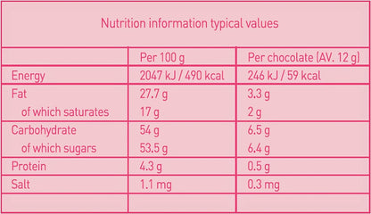 Holdsworth Chocolates Classics - Marc de Champagne - Chocolate Gifts Heaven