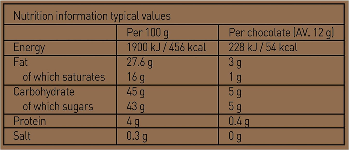Holdsworth Chocolates Luxury Classic Milk Chocolate Truffles Handmade Assortment 110g - Chocolate Gifts Heaven