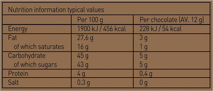 Holdsworth Chocolates Luxury Classic Milk Chocolate Truffles Handmade Assortment 110g - Chocolate Gifts Heaven