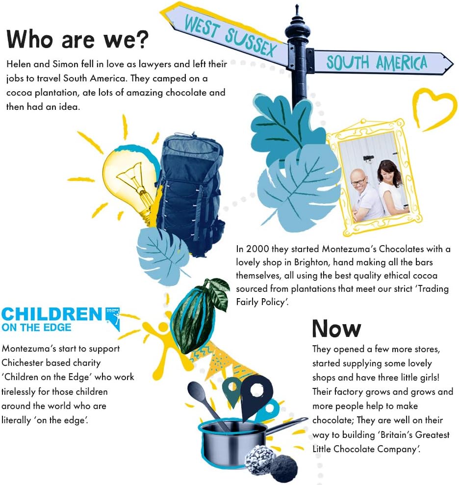 Montezuma's Absolute Black, 100% Cocoa, Dark Chocolate - Chocolate Gifts Heaven