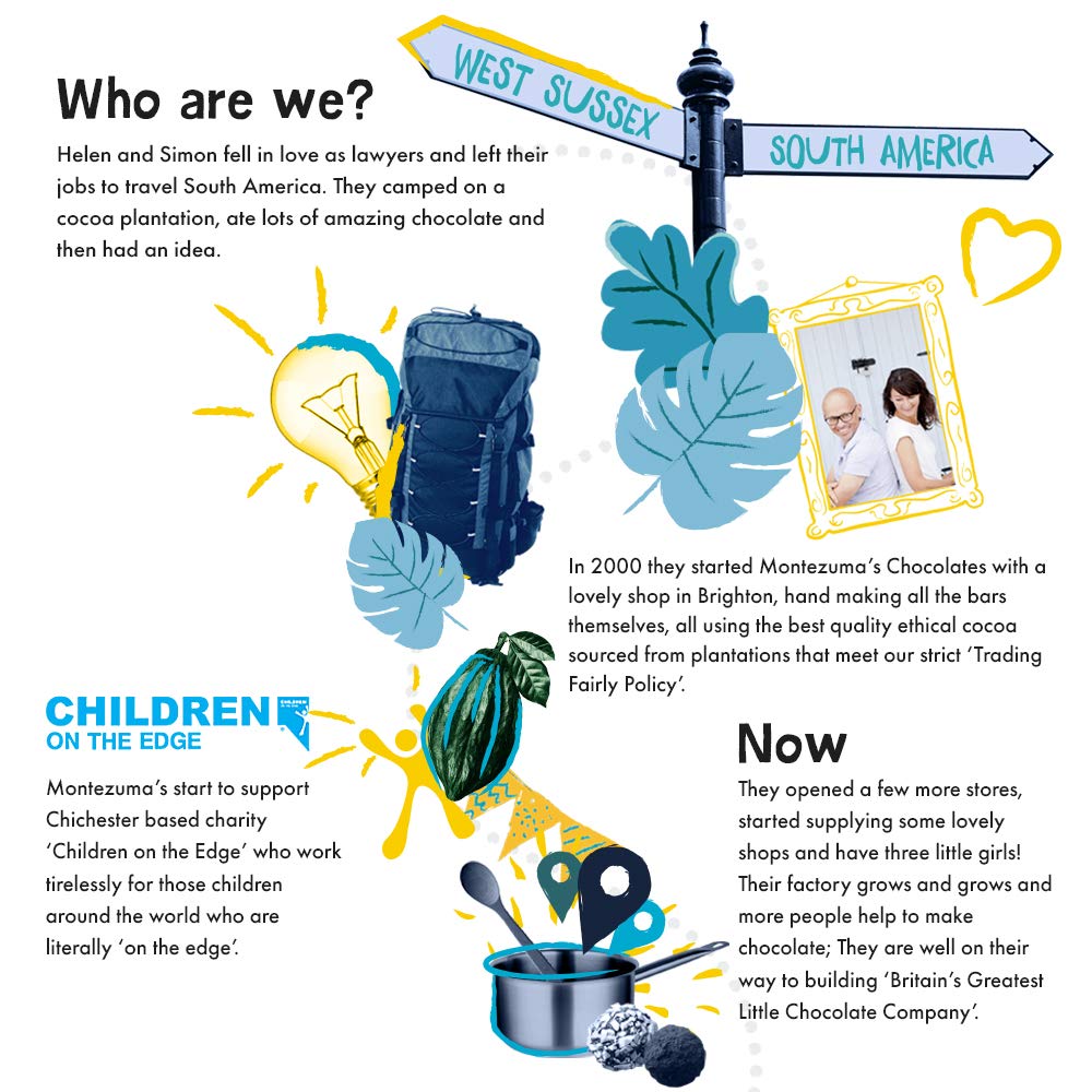 Montezuma's Absolute Black, 100% Cocoa - Chocolate Gifts Heaven