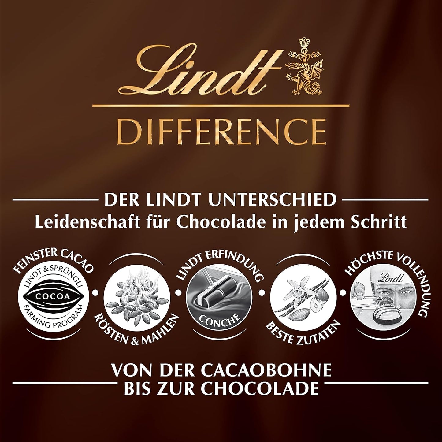 Lindt 3 Milk Chocolate Golf Balls, 110 g - Chocolate Gifts Heaven