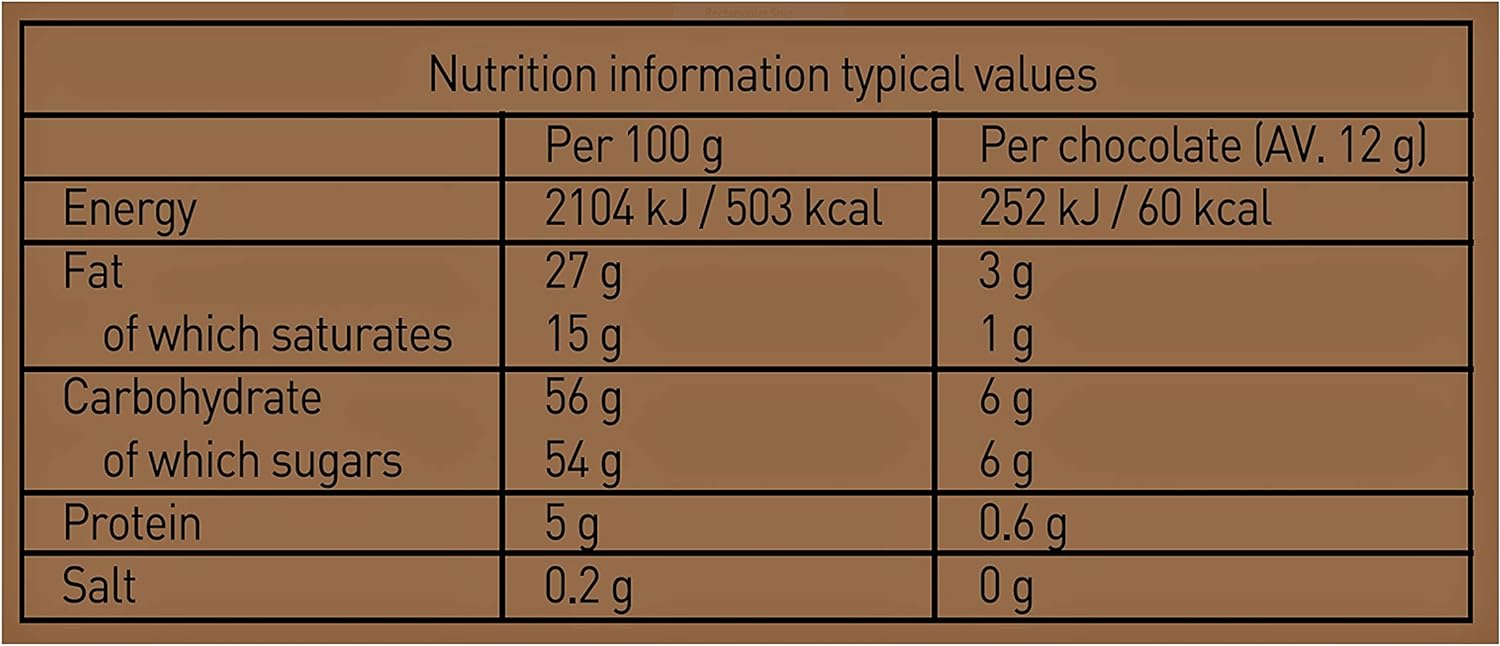 Holdsworth Chocolates Classics - Renaissance Collection - Chocolate Gifts Heaven