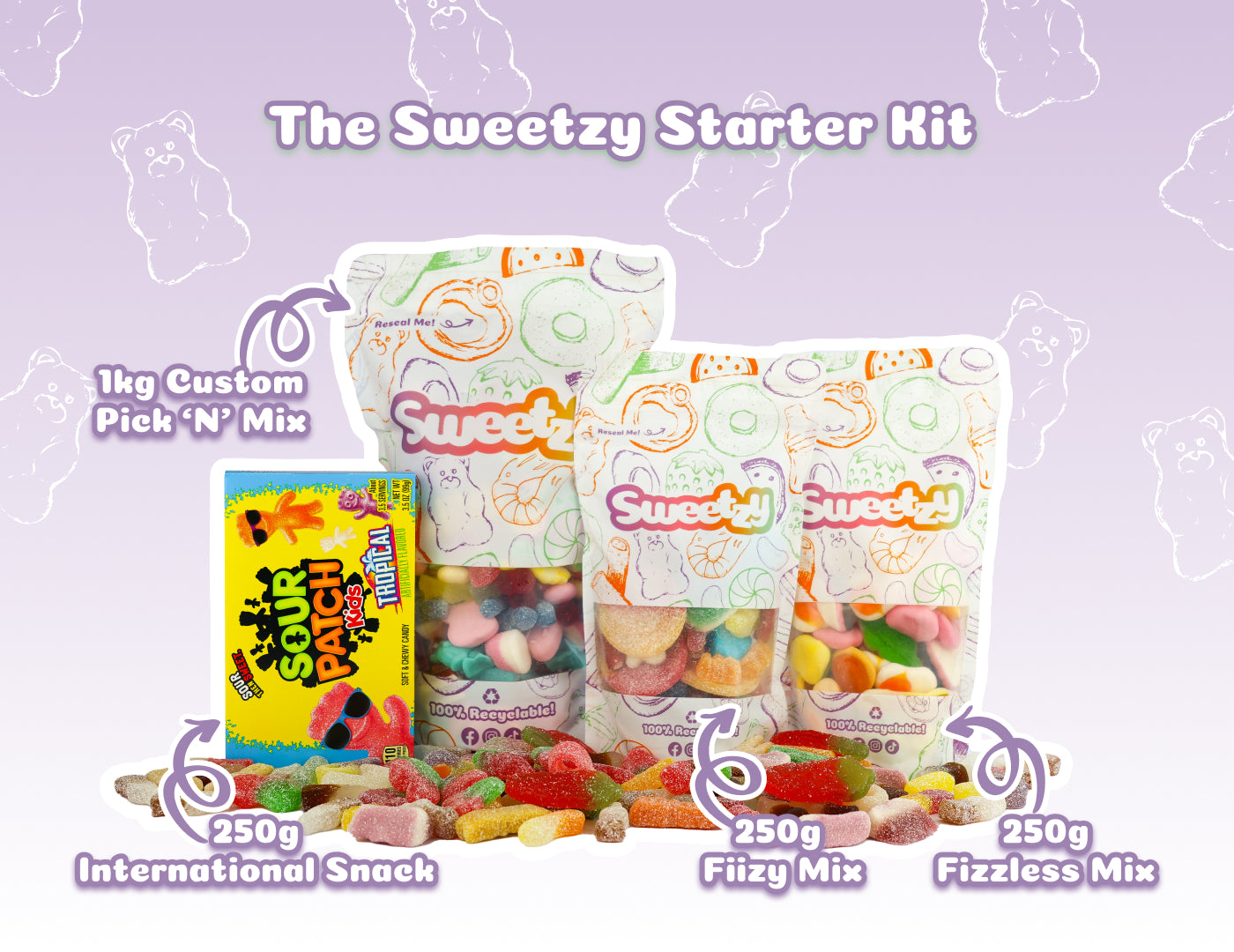 The Sweetzy Starter Kit - Chocolate Gifts Heaven