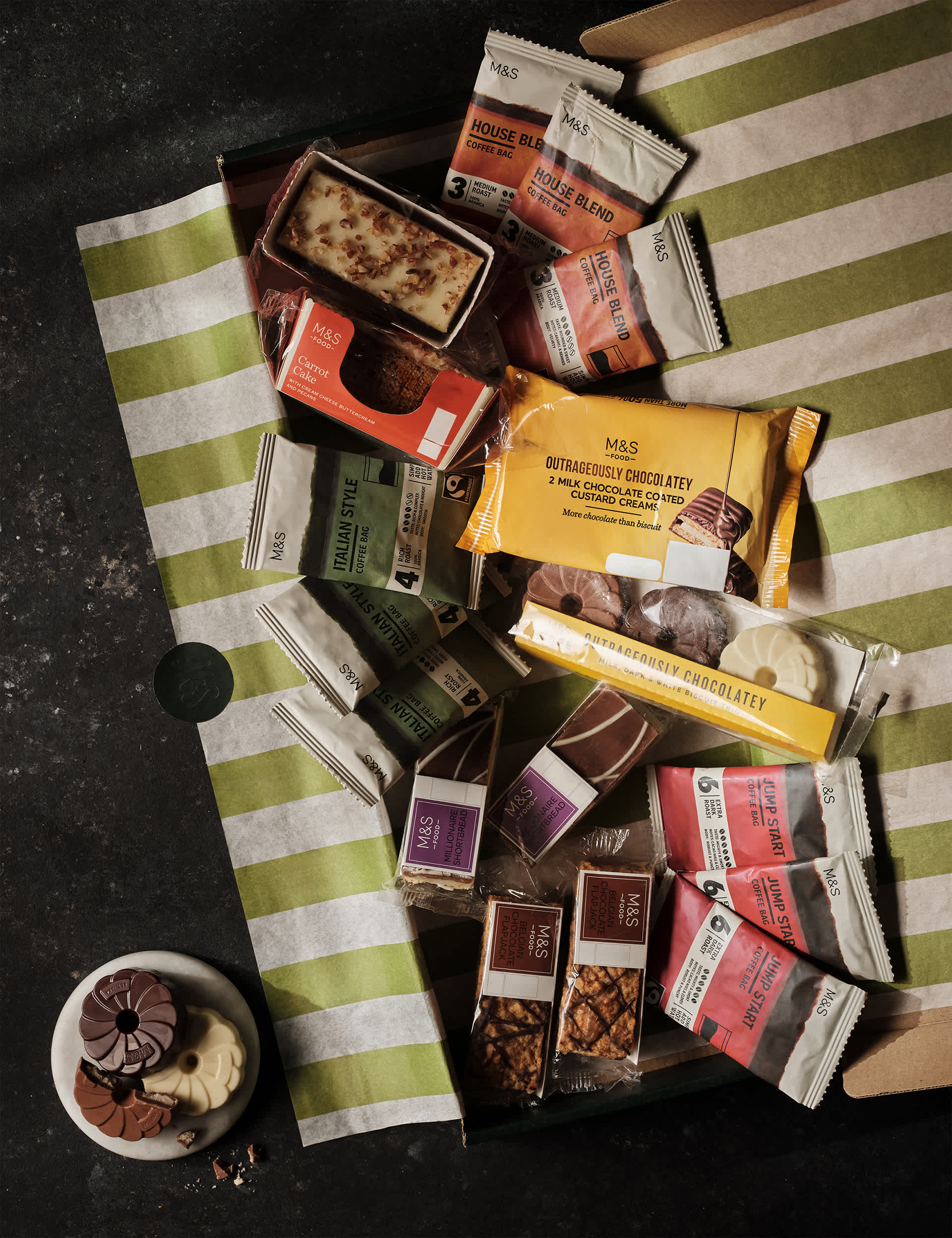 The Perfect Blend Coffee & Cake Letterbox Gift - Chocolate Gifts Heaven