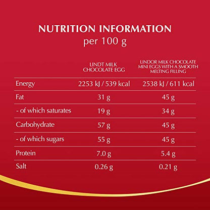 Lindt Lindor Milk Chocolate Easter Egg - Chocolate Gifts Heaven